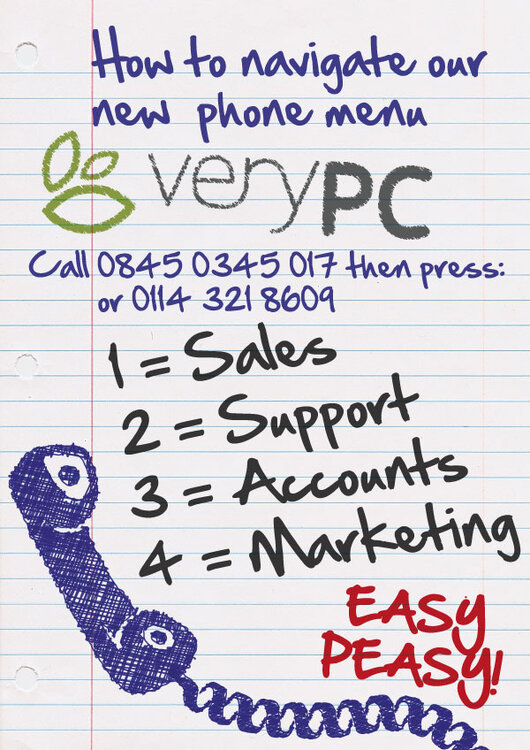 VeryPC-phone-menu-crib-sheet.jpg