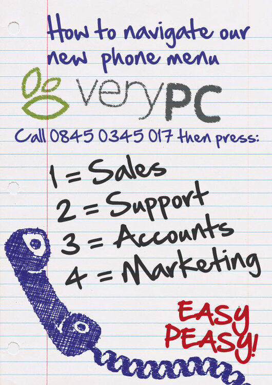 VeryPC-phone-menu-crib-sheet.jpg