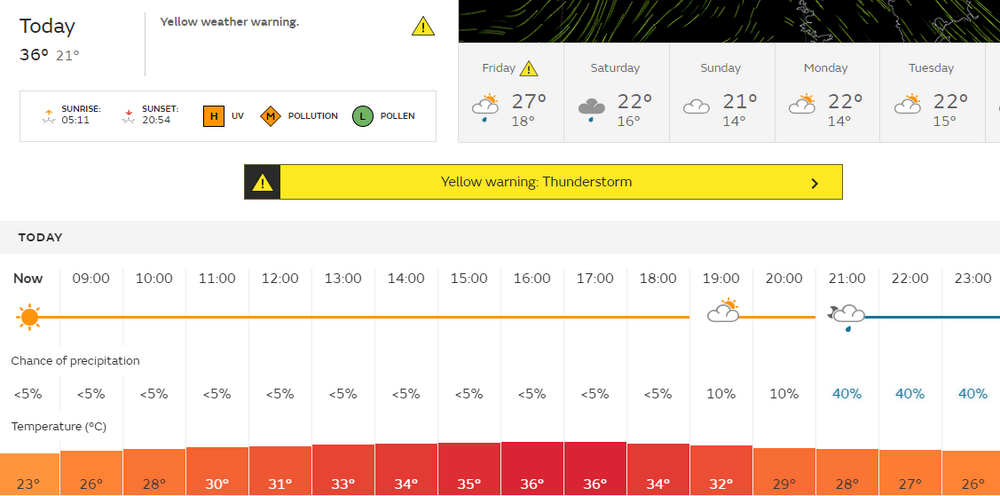 Weather!.png