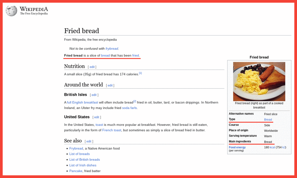 Wikipedia - Fried Bread.GIF