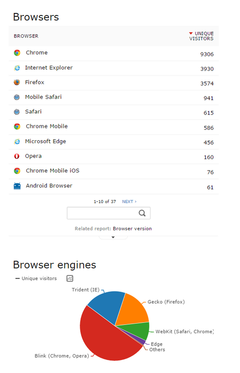 browsers.PNG
