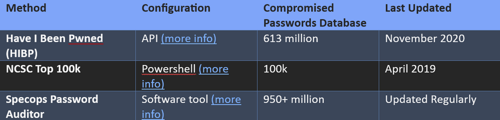 chart.thumb.png.56cf2feef7134a8560c72fca65194f04.png