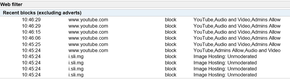 dashboard.PNG