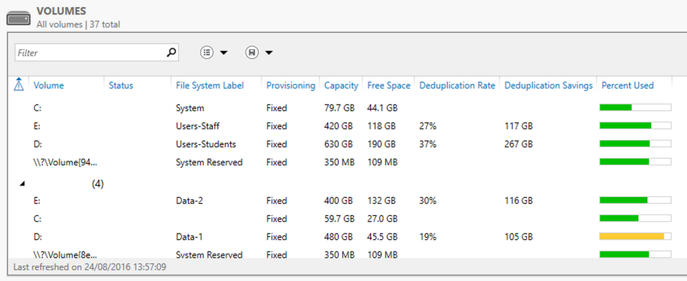 data-deduplication-savings.png