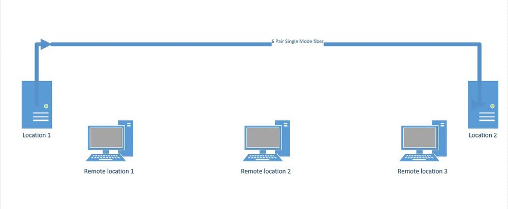 fiberrun.JPG