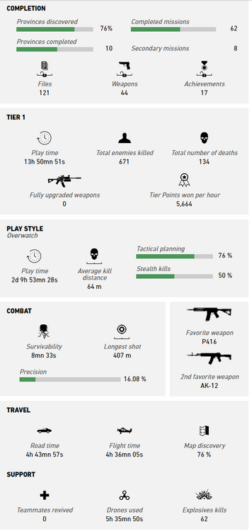 grstats.PNG