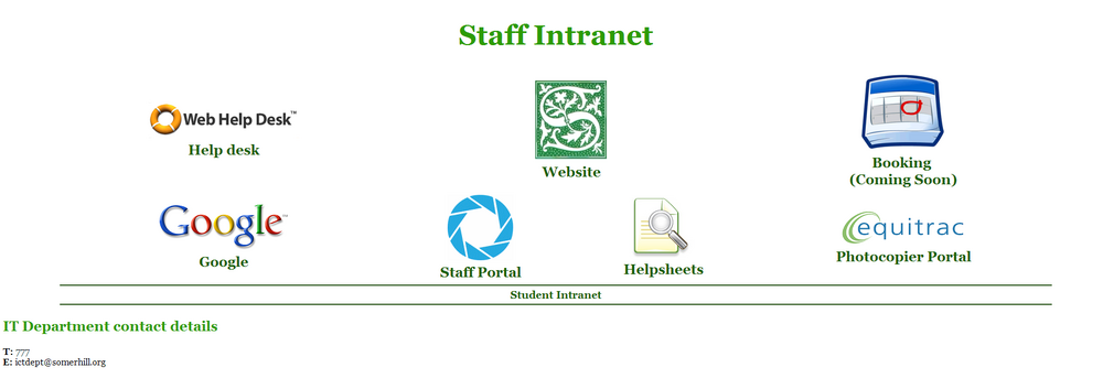 intranet.png