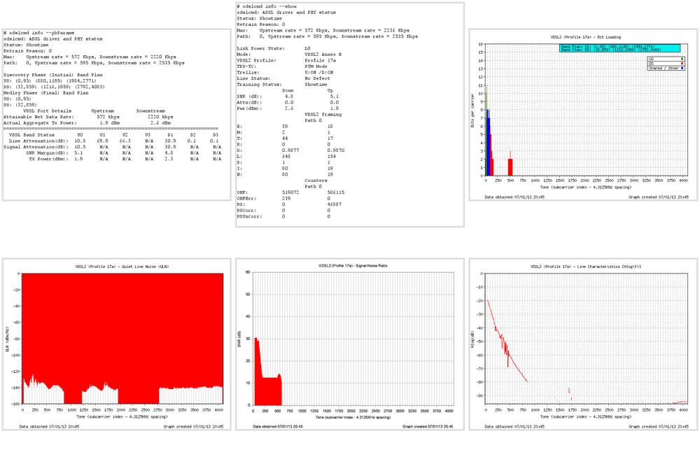 line_stats-L-20130107-2045.png