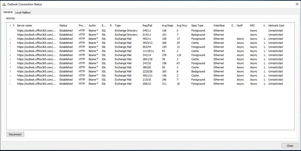 outlook stats.jpg
