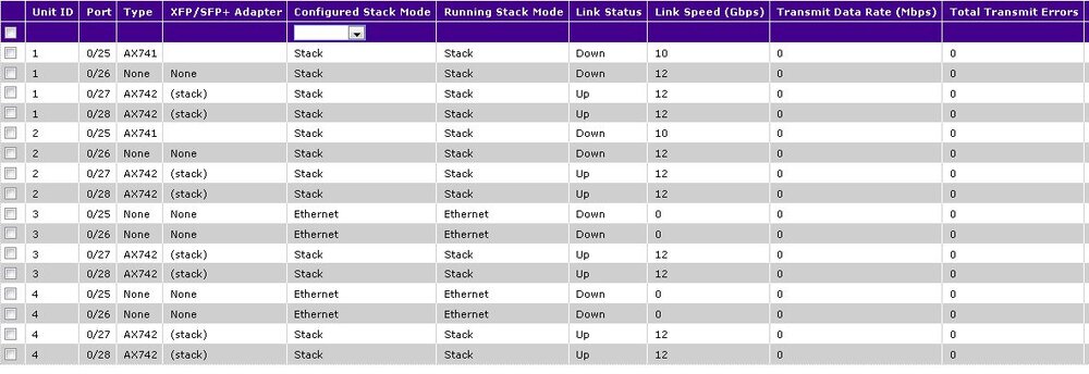 port slot numbers.JPG