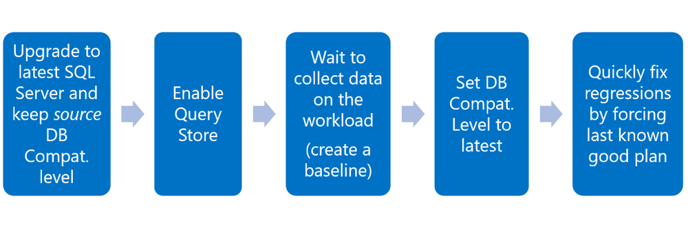 query-store-usage-5.png