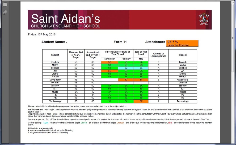report-grades-coloured.jpg