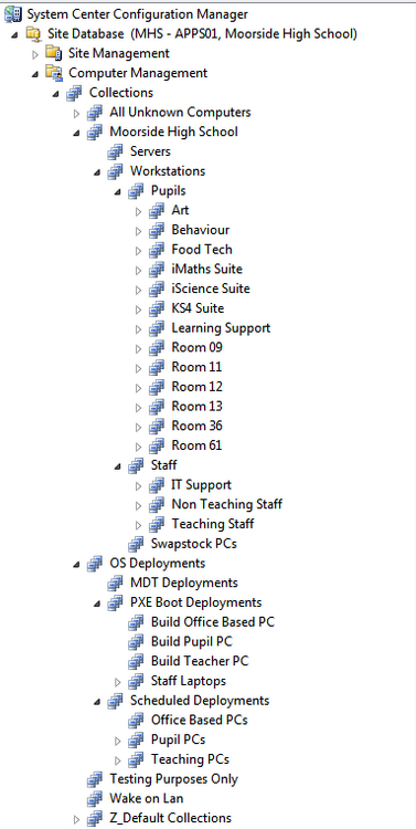sccm_collections.PNG