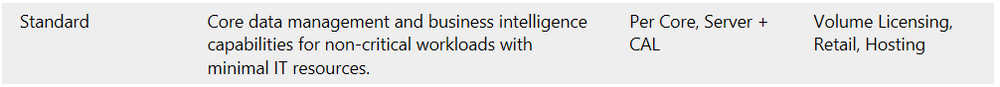 standard.png