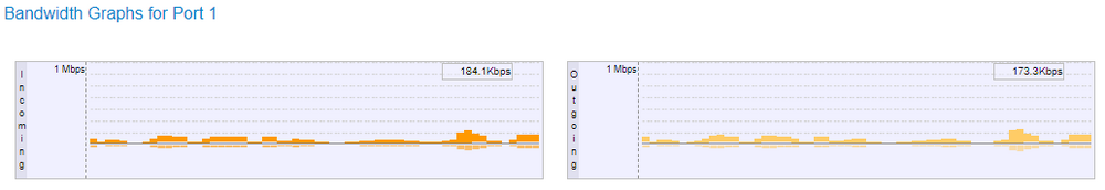 swbandwidth.PNG