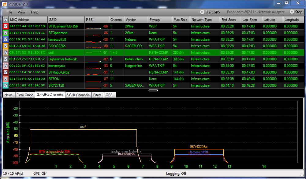 unifi_live.png