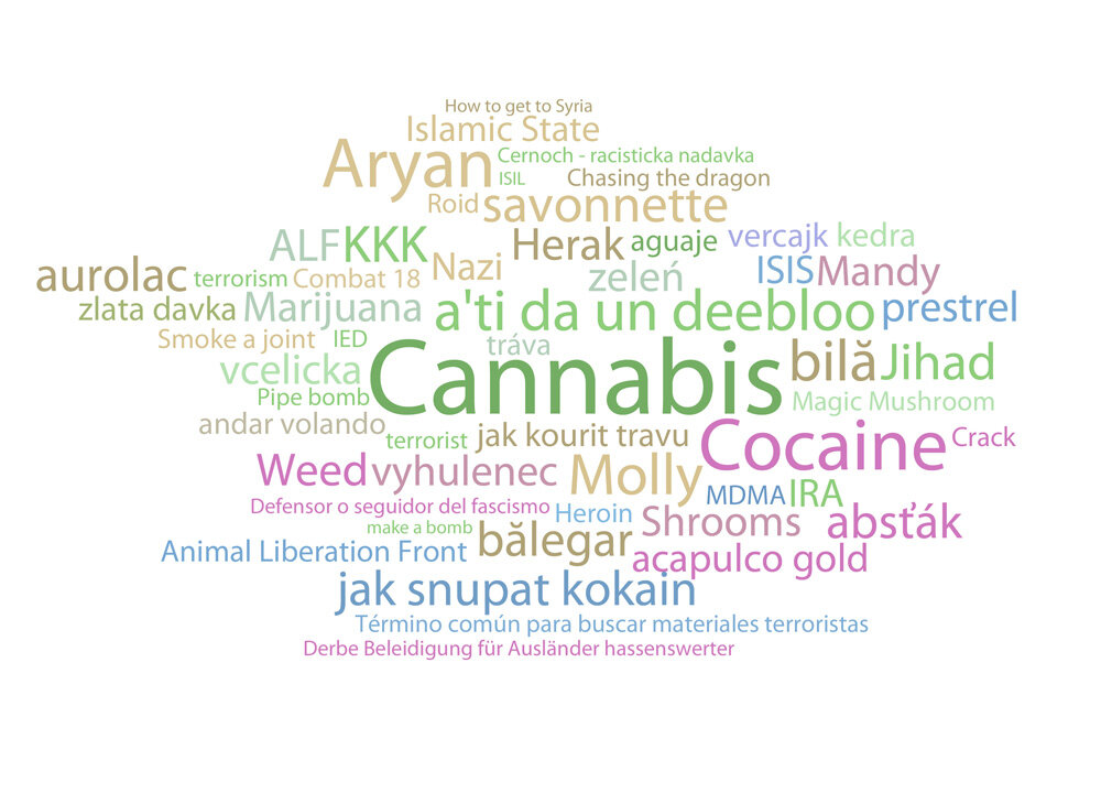 wordcloud.jpg
