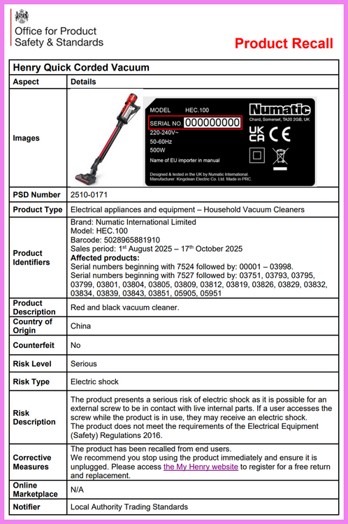 HenryQuickCordedVacuumRecall.thumb.png.c144f5374a664420339d1fae92b6c6fc.png