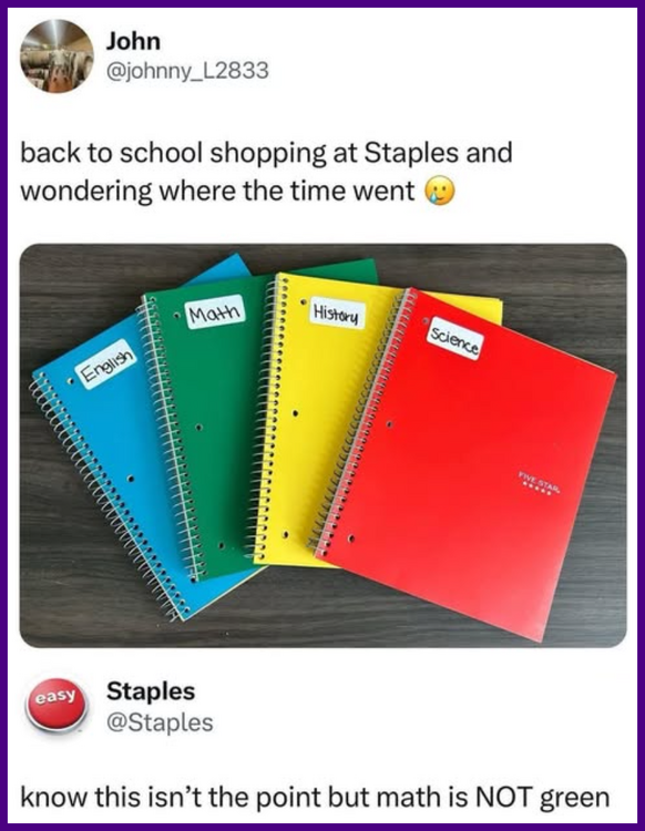 SchoolBooks.thumb.png.d2032d5617ba65cd2cc16ff1de198159.png