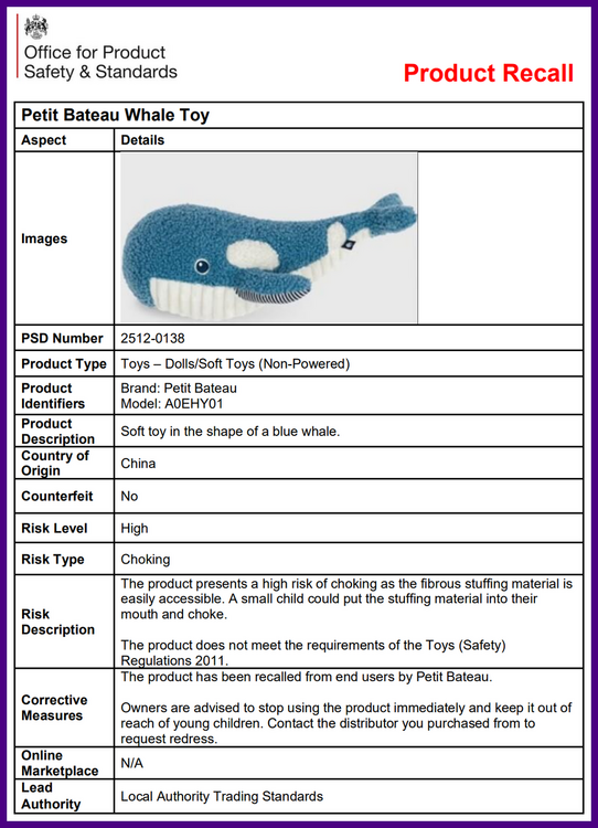 PetitBateauWhaleToyRecall.thumb.png.d09f3f0dfdb0d6fe19f6210813555ff5.png