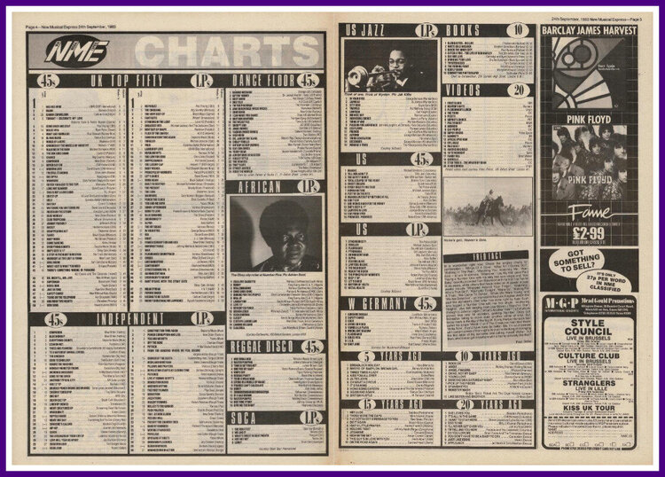 NME-24thofSeptember1983Pages4and5.thumb.jpg.a3d9f457bf87acc73cd0888ac0edaf97.jpg