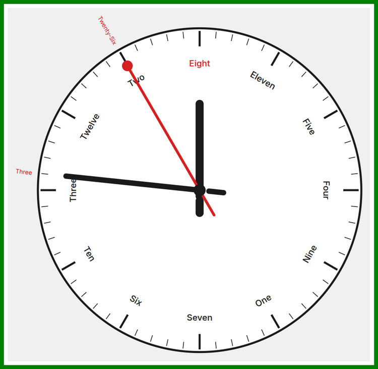 TheAccursdAlphabeticalClock.thumb.png.c408505fbe5cb1f3bd039ed581e3f830.png